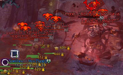 Umbriel's Aspects