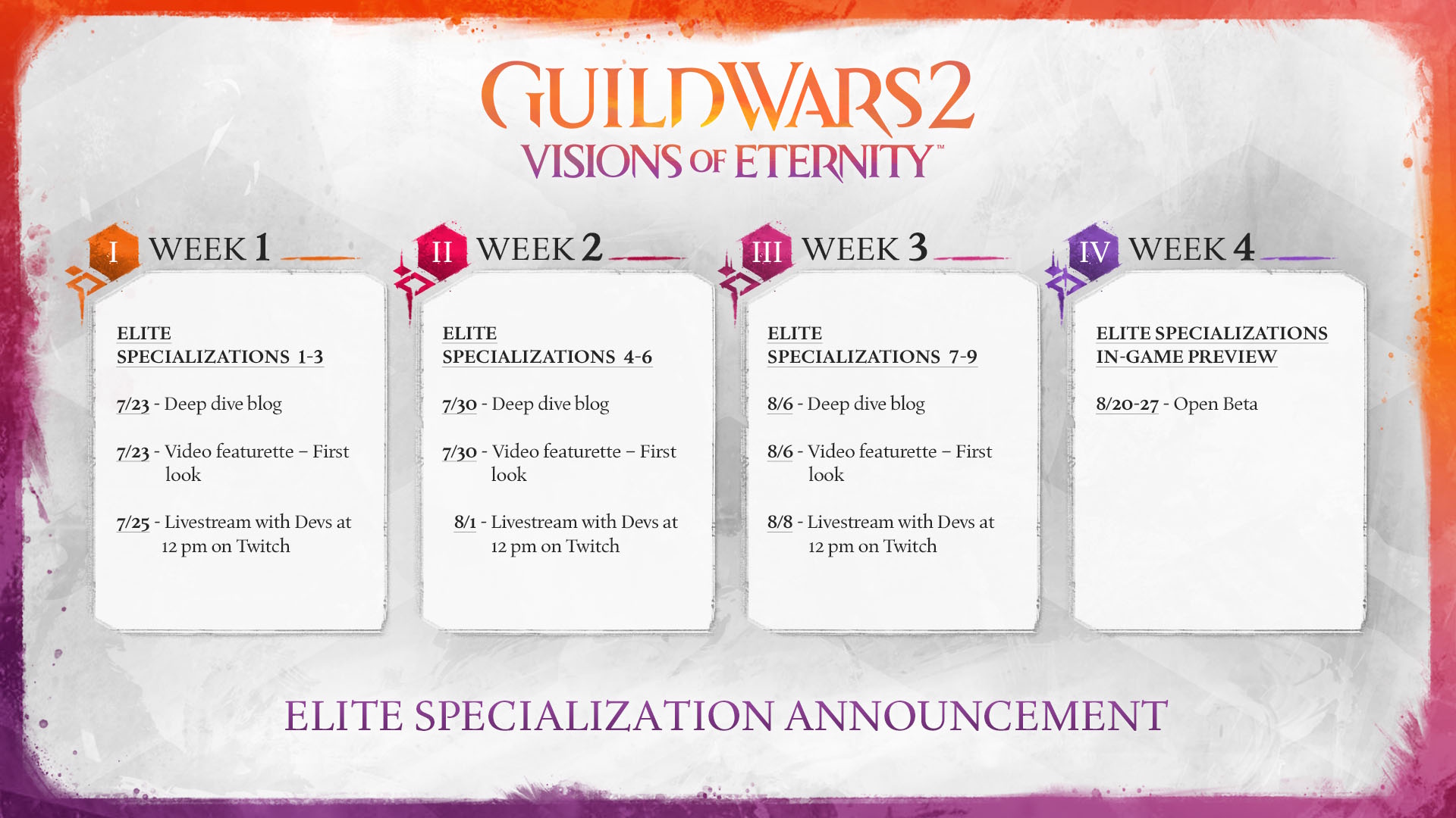 spec release schedule
